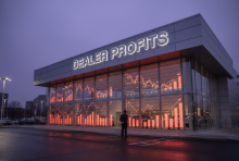 Modern auto dealership exterior and financial charts overlay,  with Auto Dealer Profits sign displayed.