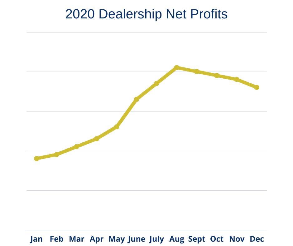 gwms_-_covid_bounce_-_rev2